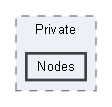 C:/Users/user/Documents/UnrealProjects/FacilityBreach5.5/Plugins/WeaponryAssemblySystem/Source/WeaponryAssemblySystemEditor/Private/Nodes