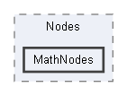 C:/Users/user/Documents/UnrealProjects/FacilityBreach5.5/Plugins/WeaponryAssemblySystem/Source/WeaponryAssemblySystemRuntime/Private/Nodes/MathNodes