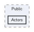 C:/Users/user/Documents/UnrealProjects/FacilityBreach5.5/Plugins/WeaponryAssemblySystem/Source/WeaponryAssemblySystemRuntime/Public/Actors