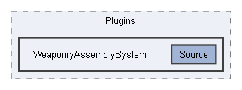 C:/Users/user/Documents/UnrealProjects/FacilityBreach5.5/Plugins/WeaponryAssemblySystem