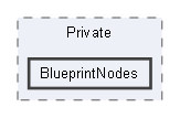 C:/Users/user/Documents/UnrealProjects/FacilityBreach5.5/Plugins/WeaponryAssemblySystem/Source/WeaponryAssemblySystemUncooked/Private/BlueprintNodes