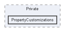 C:/Users/user/Documents/UnrealProjects/FacilityBreach5.5/Plugins/WeaponryAssemblySystem/Source/WeaponryAssemblySystemEditor/Private/PropertyCustomizations