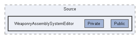 C:/Users/user/Documents/UnrealProjects/FacilityBreach5.5/Plugins/WeaponryAssemblySystem/Source/WeaponryAssemblySystemEditor