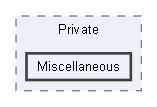 C:/Users/user/Documents/UnrealProjects/FacilityBreach5.5/Plugins/WeaponryAssemblySystem/Source/WeaponryAssemblySystemRuntime/Private/Miscellaneous