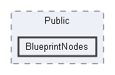 C:/Users/user/Documents/UnrealProjects/FacilityBreach5.5/Plugins/WeaponryAssemblySystem/Source/WeaponryAssemblySystemUncooked/Public/BlueprintNodes