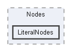 C:/Users/user/Documents/UnrealProjects/FacilityBreach5.5/Plugins/WeaponryAssemblySystem/Source/WeaponryAssemblySystemRuntime/Private/Nodes/LiteralNodes