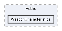 C:/Users/user/Documents/UnrealProjects/FacilityBreach5.5/Plugins/WeaponryAssemblySystem/Source/WeaponryAssemblySystemEditor/Public/WeaponCharacteristics
