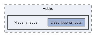 C:/Users/user/Documents/UnrealProjects/FacilityBreach5.5/Plugins/WeaponryAssemblySystem/Source/WeaponryAssemblySystemRuntime/Public/Miscellaneous