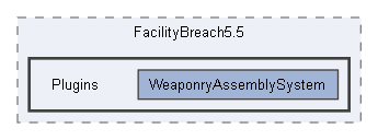C:/Users/user/Documents/UnrealProjects/FacilityBreach5.5/Plugins
