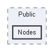 C:/Users/user/Documents/UnrealProjects/FacilityBreach5.5/Plugins/WeaponryAssemblySystem/Source/WeaponryAssemblySystemEditor/Public/Nodes