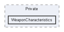 C:/Users/user/Documents/UnrealProjects/FacilityBreach5.5/Plugins/WeaponryAssemblySystem/Source/WeaponryAssemblySystemEditor/Private/WeaponCharacteristics