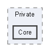 C:/Users/user/Documents/UnrealProjects/FacilityBreach5.5/Plugins/WeaponryAssemblySystem/Source/WeaponryAssemblySystemRuntime/Private/Core