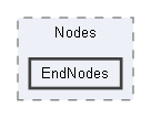 C:/Users/user/Documents/UnrealProjects/FacilityBreach5.5/Plugins/WeaponryAssemblySystem/Source/WeaponryAssemblySystemRuntime/Private/Nodes/EndNodes