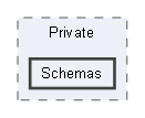 C:/Users/user/Documents/UnrealProjects/FacilityBreach5.5/Plugins/WeaponryAssemblySystem/Source/WeaponryAssemblySystemEditor/Private/Schemas