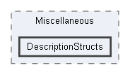 C:/Users/user/Documents/UnrealProjects/FacilityBreach5.5/Plugins/WeaponryAssemblySystem/Source/WeaponryAssemblySystemRuntime/Public/Miscellaneous/DescriptionStructs