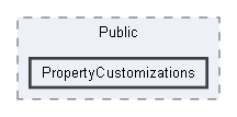 C:/Users/user/Documents/UnrealProjects/FacilityBreach5.5/Plugins/WeaponryAssemblySystem/Source/WeaponryAssemblySystemEditor/Public/PropertyCustomizations
